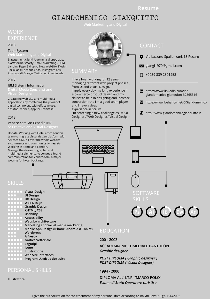 Curriculum Vitae Web Designer